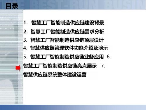 智慧工厂中的供应链数字化 智能制造时代的核心解决方案