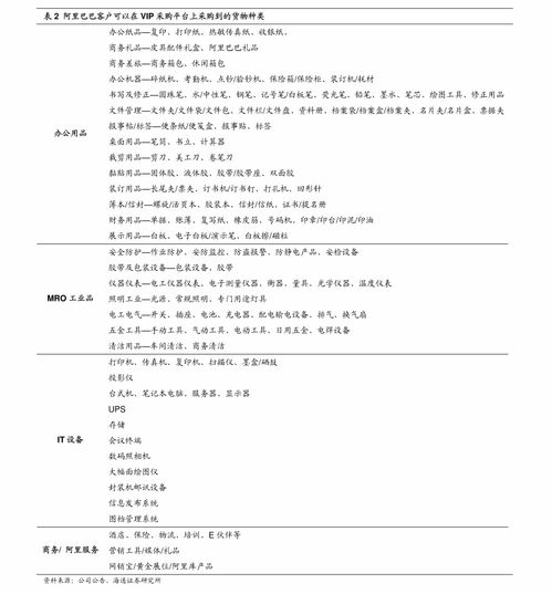 泡泡玛特产品推新加速，供应链改善明显 解析中金公司看好9992.HK的背后逻辑