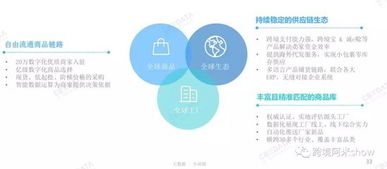 超级卖家背后的世界 商品智能供应链进化史
